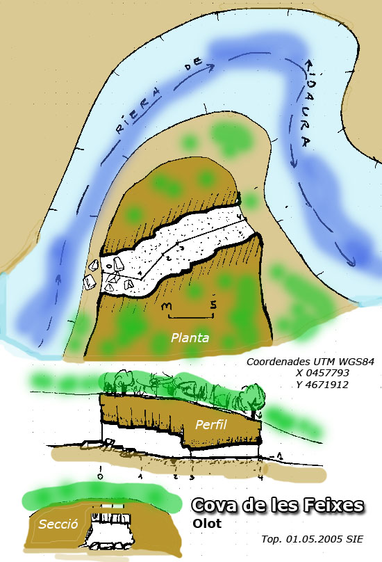croquis cova de les feixes